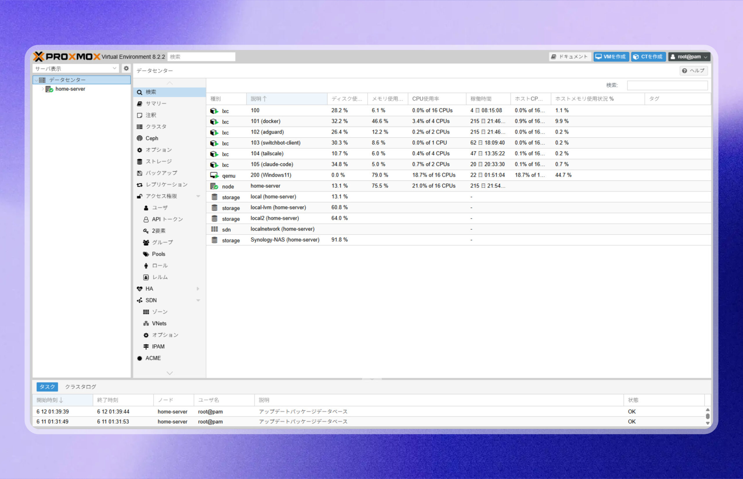 Proxmoxのダッシュボード画面